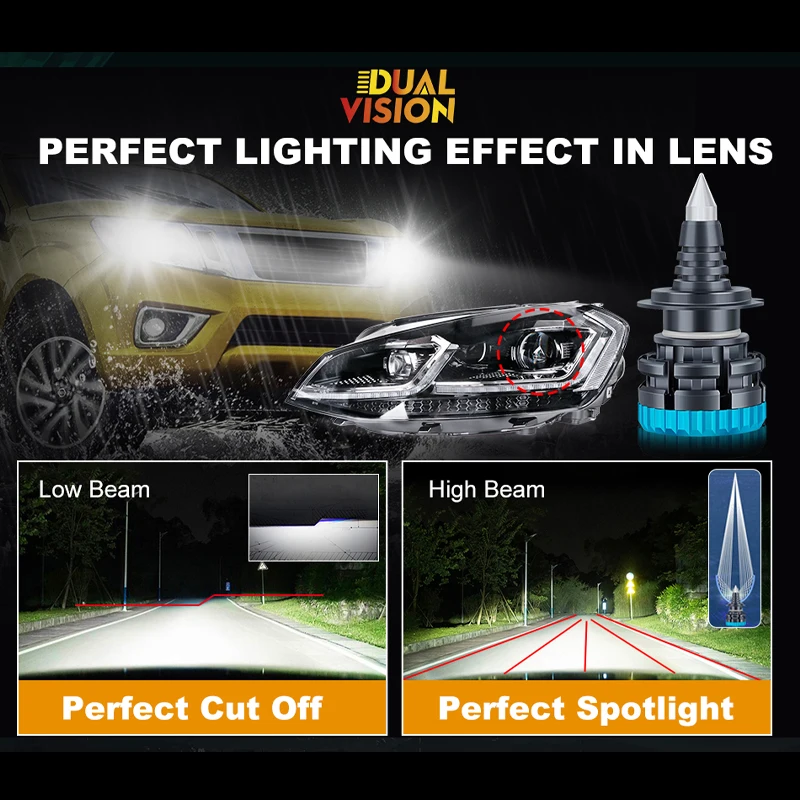 360 H7 Led Headlights H11 Cars Lamps Canbus 700W 300000LM H1 9005 9006 Auto Bulbs Turbo CSP HB3 HB4 HIR2 Fog Lights