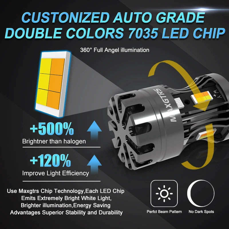 2x No Hyper Flash 1157 2025 7443 W21/5W new BAY15D Dual Color White Amber Switchback Canbus T25 3157 3156 LED DRL Turn Signal Light Bulbs