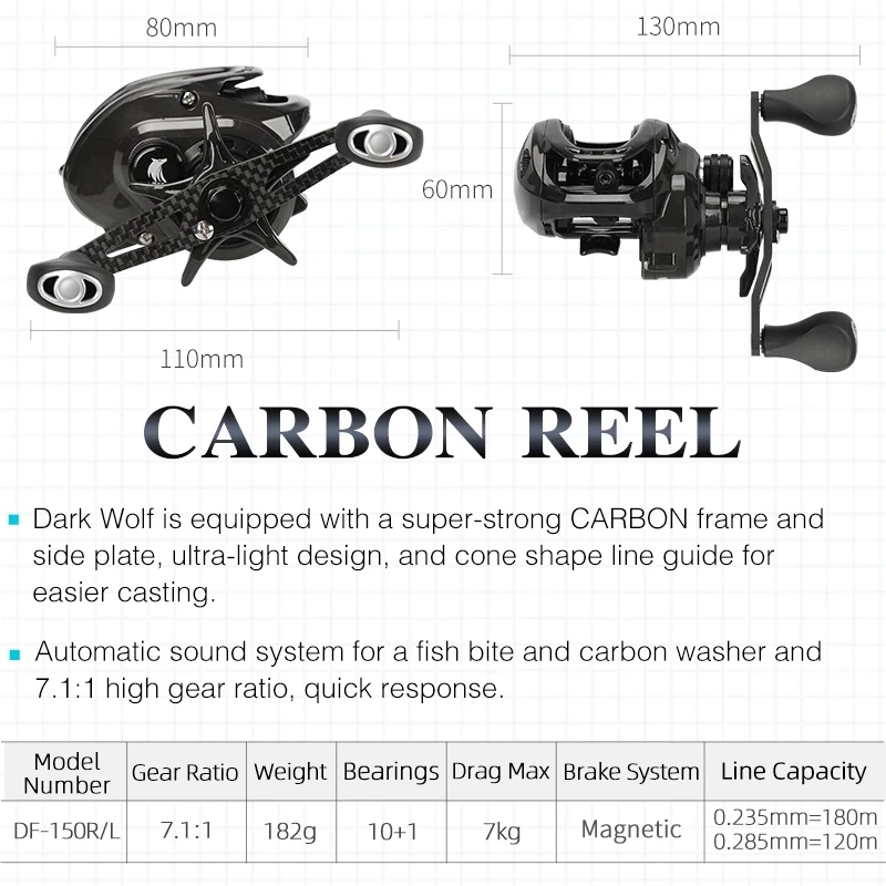 TSURINOYA DARK WOLF High Speed Baitcasting Reel KG Max Drag BB Seawater Carp Fishing Reels Wiht m PE Line