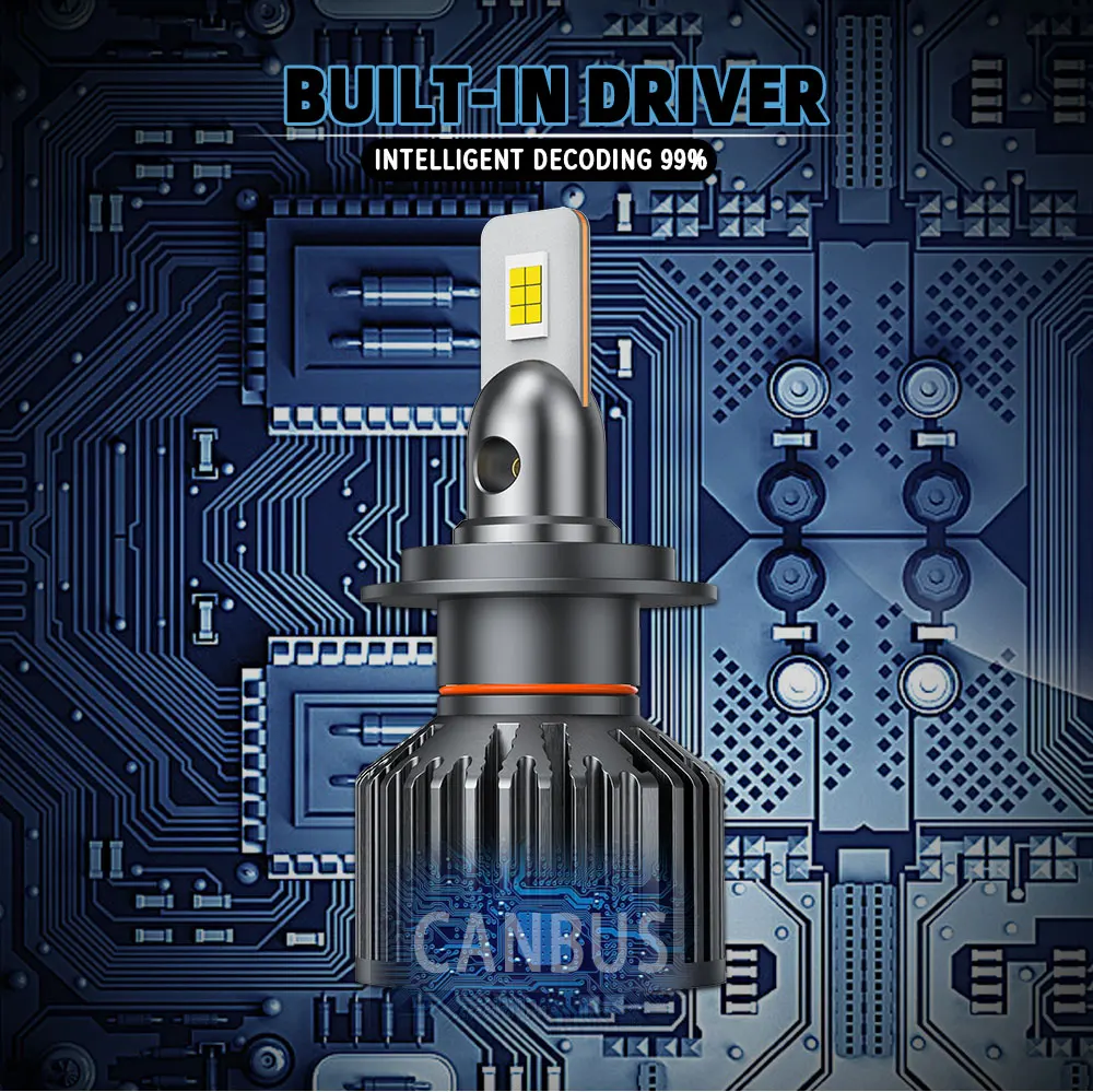 Infitary High Power 110W H7 LED Headlight H4 Lamp Bulb for Car H1 H11 HB3 9005 HB4 9006 CANBUS Lights for Vehicles 12V Headlamp