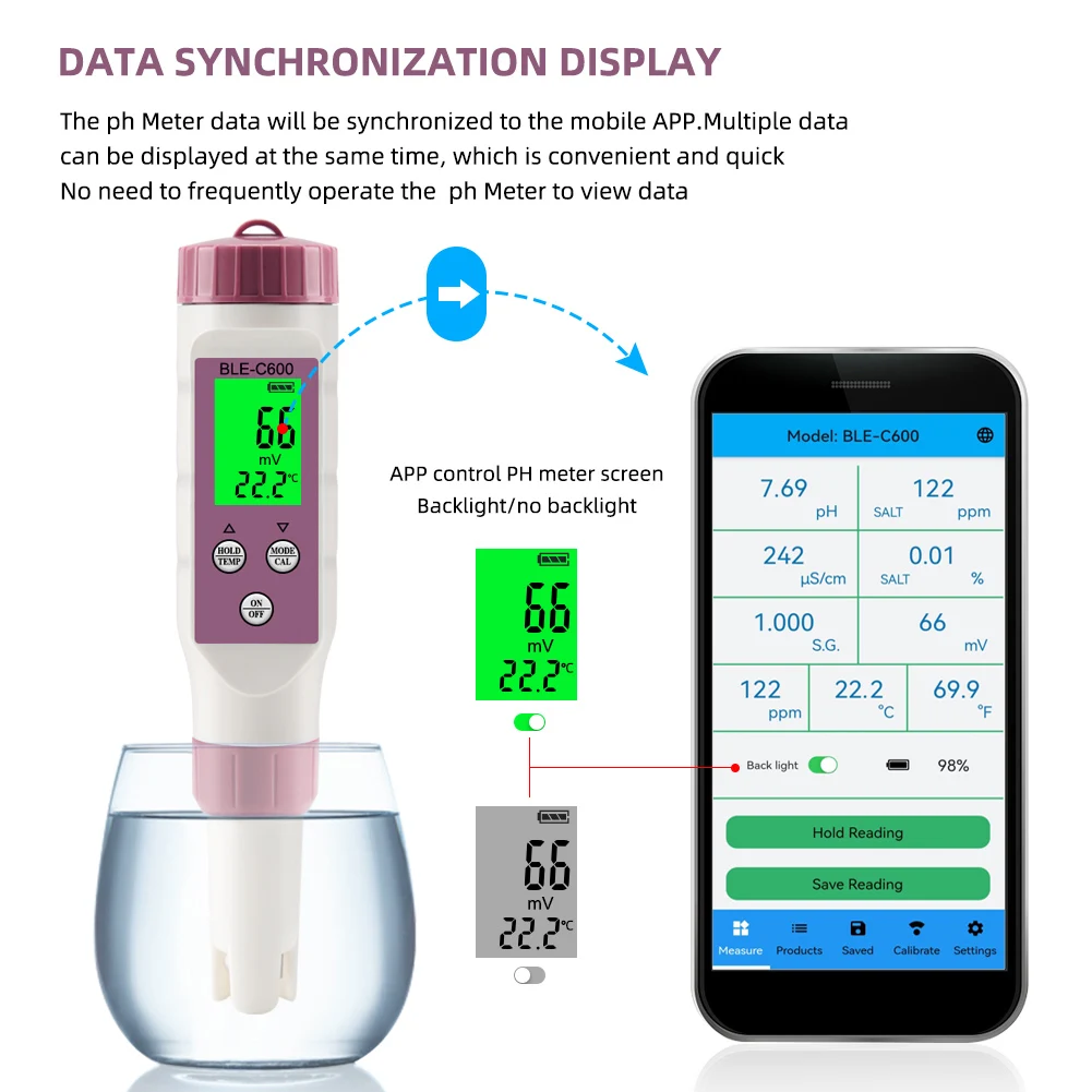 7 in 1 PH TDS Meter Bluetooth-Compatible Temp/ORP/EC/TDS/Salinity/S.G /PH Tester APP Control for Aquarium Water Quality Tester