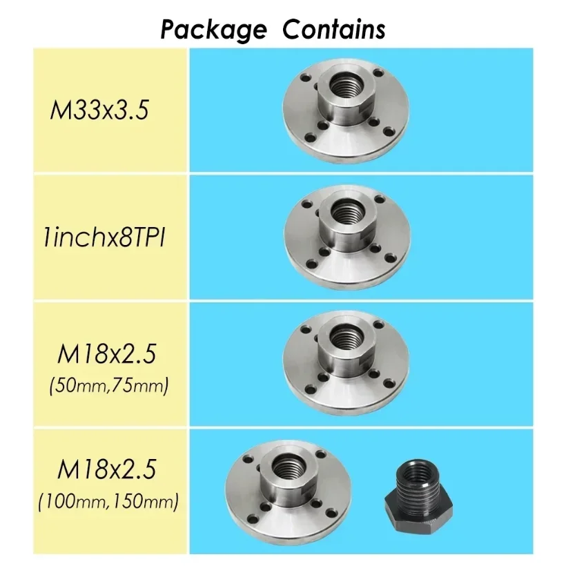 Wood Lathe Face Plate for M33 M18 Threaded Woodworking Turning Machine Chuck 2" 3" Flange Faceplate 1pc