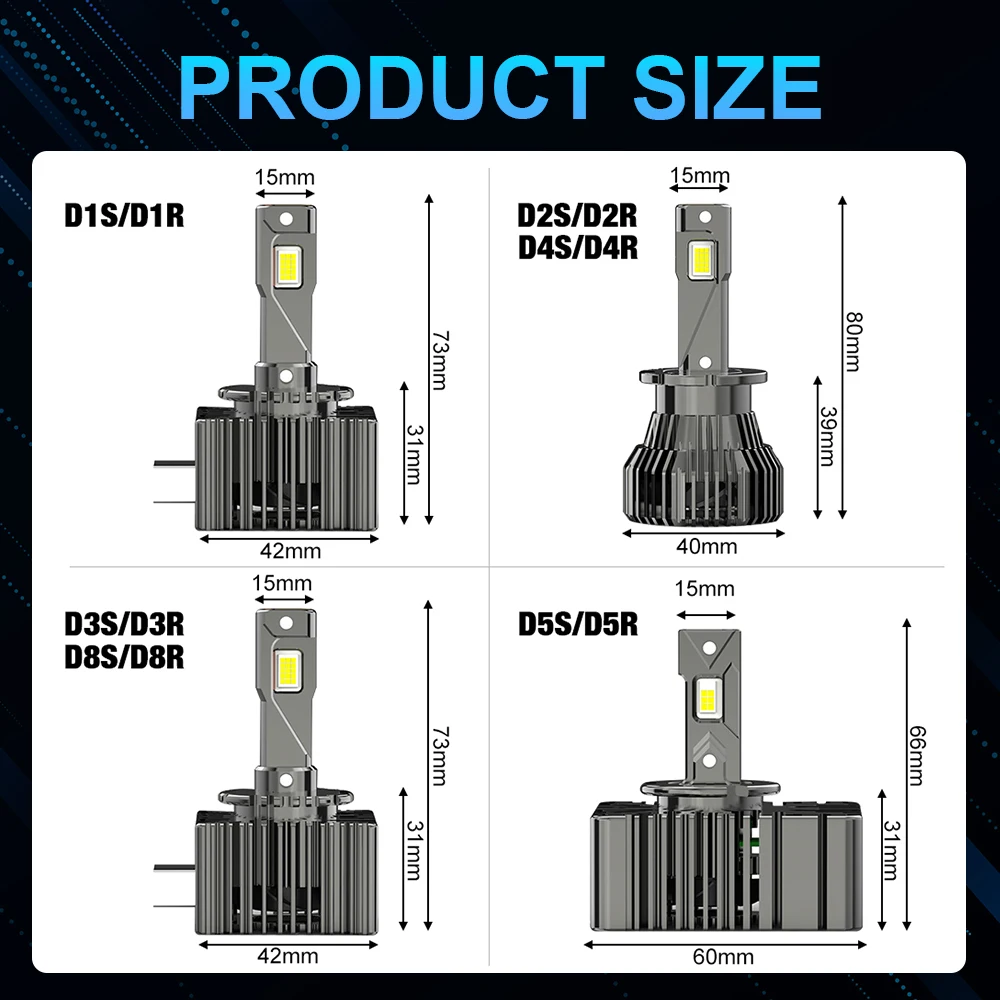NLpearl 60000LM D3S LED Headlights Canbus D1S D2S D4S D5S D8S Turbo Led 120W D1R D2R D3R D4R Bulb Car Light Auto 6000K 6500K 12V