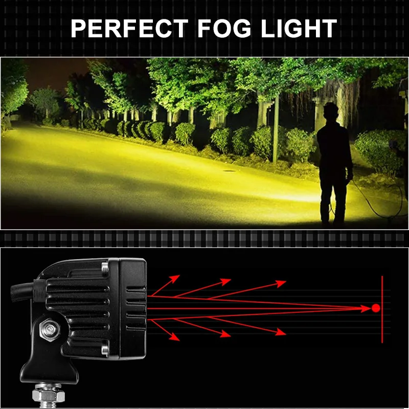 20W 40W Flood Led Work Light Car Bar Flush Mount Led Pods Lights Auxiliary Driving for 4x4 Offroad UTV ATV SUV RV Auto 12V 24V