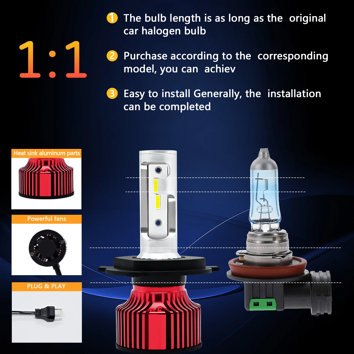 H4 LED Canbus 15000LM 150W High Power Car Headlight Bulb H1 H7 H11 9005 9006 Auto Fog Lights Turbo Headlamp 32V
