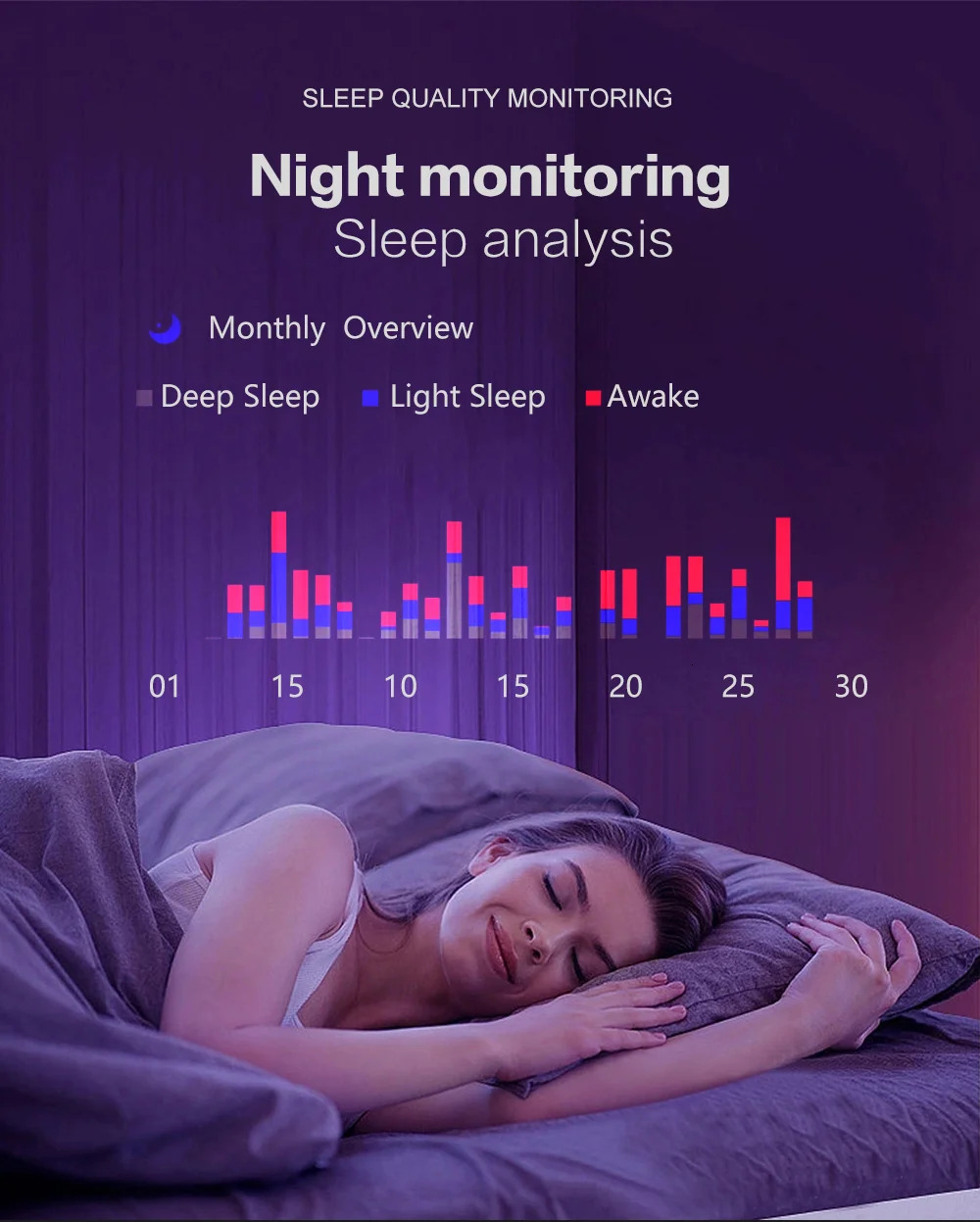 SR200 Smart Ring Multilingual Heart Rate Blood Pressure Blood Oxygen Temperature Sleep Health Fitness Tracker Rings 240504