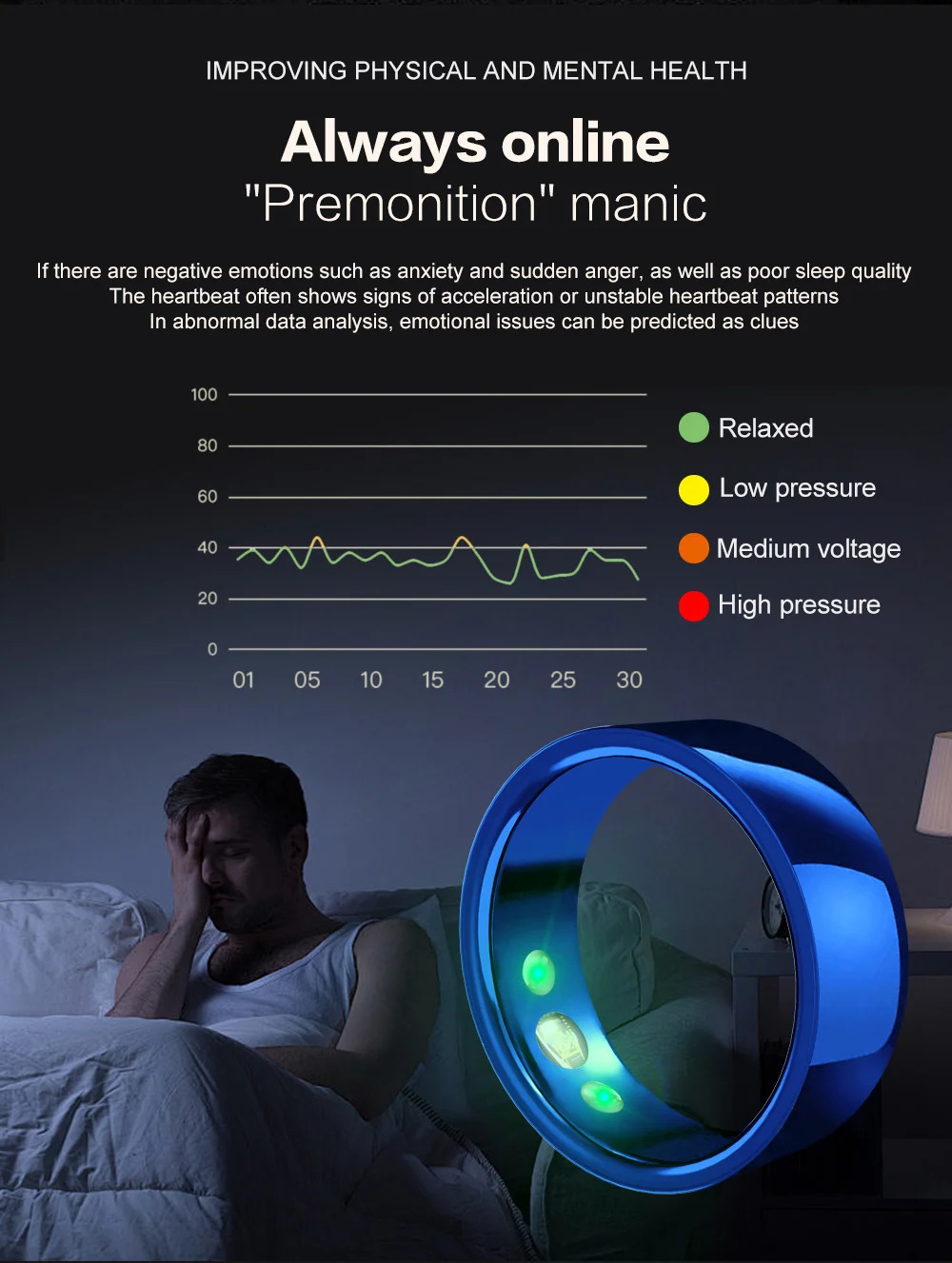SR200 Smart Ring Multilingual Heart Rate Blood Pressure Blood Oxygen Temperature Sleep Health Fitness Tracker Rings 240504
