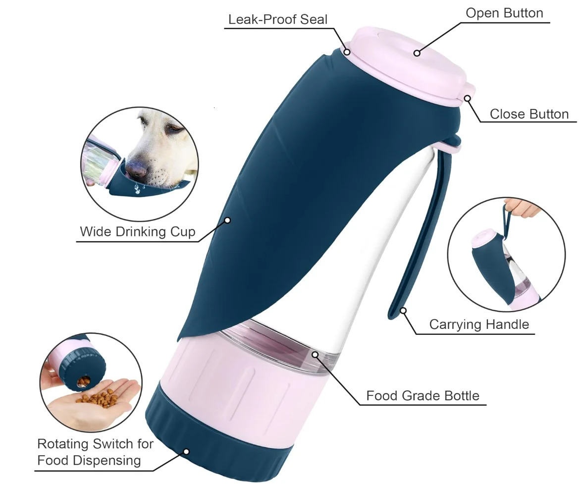 Convenient Portable Water Bottle Dispenser for Travel and Outdoor Activities - Leak Proof Dog Breeds Includes Drinking 240419 Free shipping