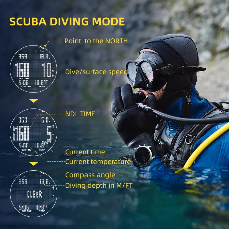 Professional Diving Computer Watch Scuba/Free Diving 50M Mens Watches Altimeter Compass Barometer Outdoor Sports Digital Watch 240428