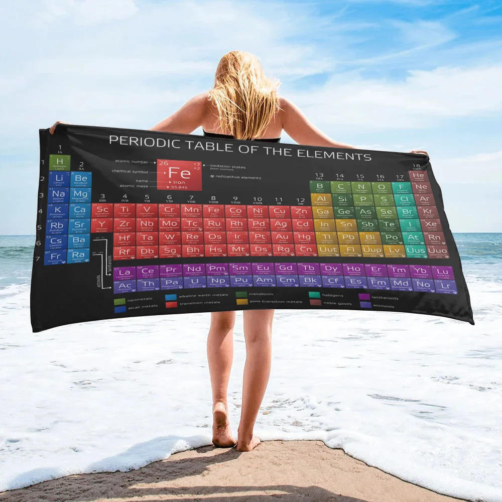 Periodic Table Of Elements Chemistry Bath Towel Camping Bathroom Accessories Microfiber Beach Towels for Adults 240425
