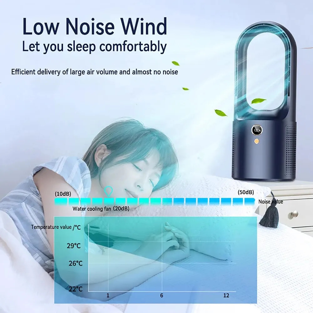 Electric Rechargeable Fan Bladeless Floor Standing Fan Cooling Child Safety Tower 2000mAh Fan Household Air Cooler 6 Gears 240507