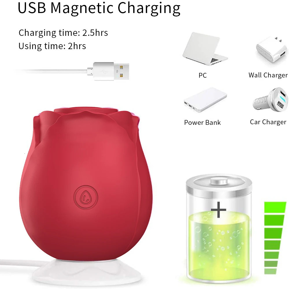 Clitoral Sucking Vibrator Rose Flower 7 Intense Suction Modes G-spot Stimulator Vaginal Pussy Massager Adults Sex Toy for Women 240511