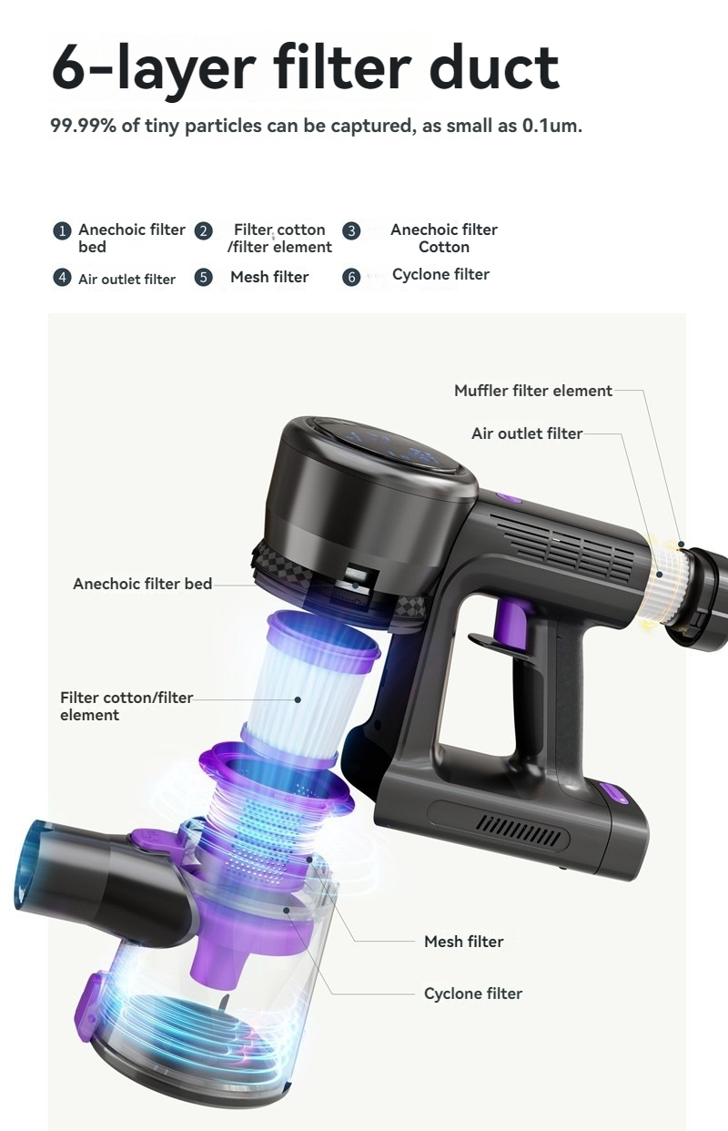 V8 wireless vacuum cleaner handheld household integrated folding Vacuum cleaner dry and wet dual purpose dust collector suitable for hard carpets pet 