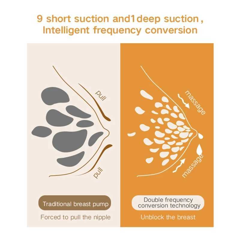 Breastpumps Breastpumps No manual electric wearable breast pump Breastfeeding Milk Collector automatic milk extractor USB charging Q241019 S241252