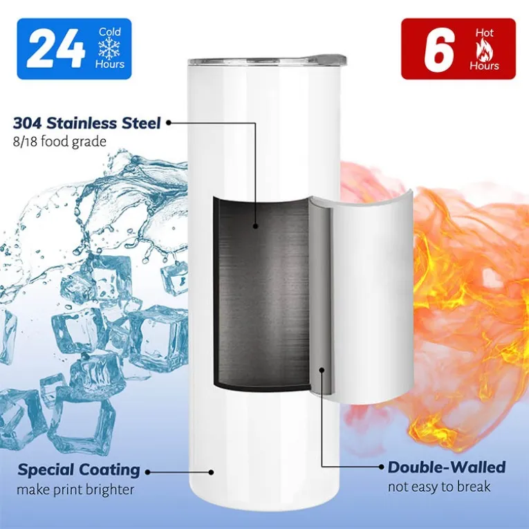 USA CA Warehouse Double Wall Flat Edge Stainless Steel 20oz Skinny Straight Sublimation Blank Tumbler with Lid and Straw 0515