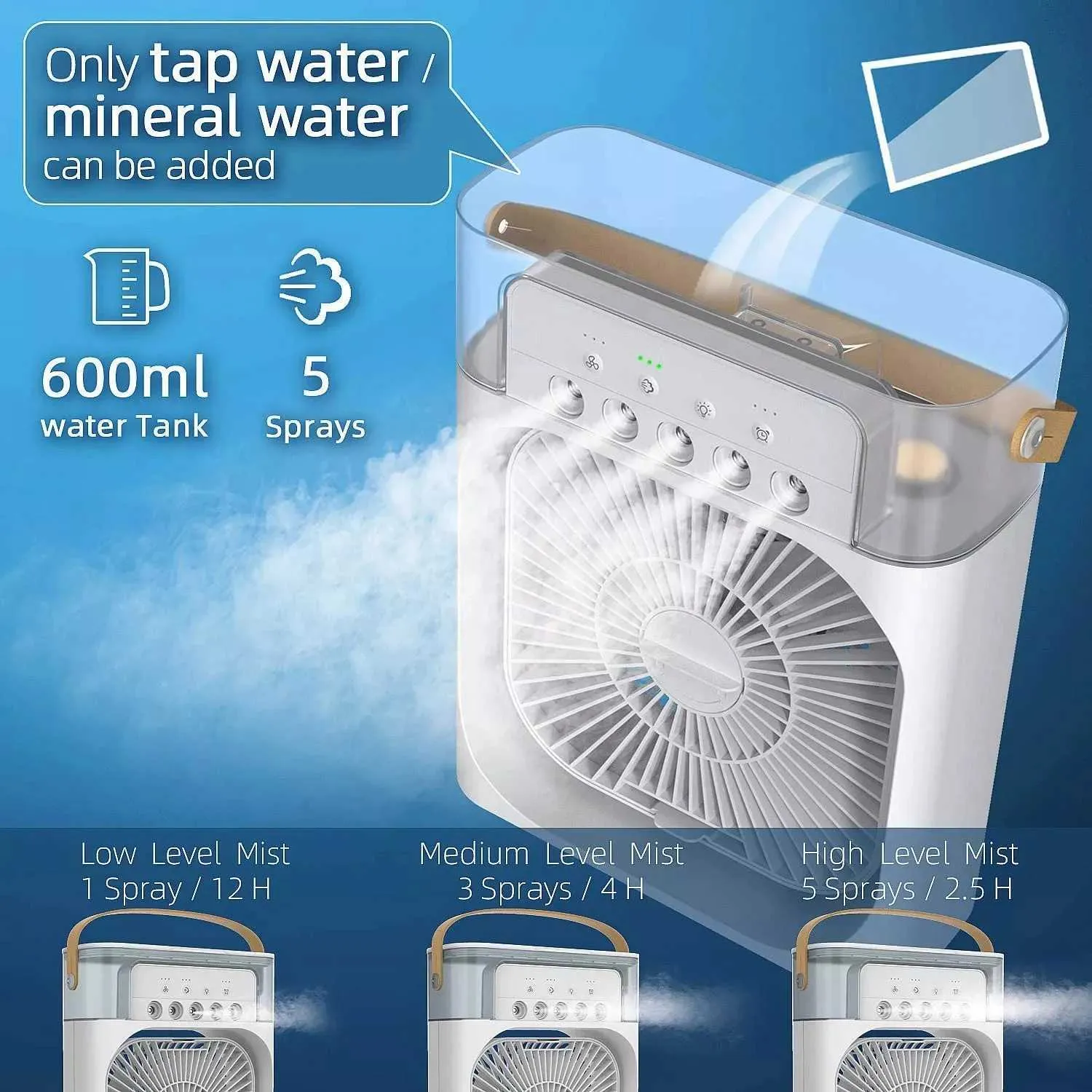 Electric Fans Electric Fan Mini Air Conditioner For Water Cooling In Portable Room Fan 5 Desktop USB Spray 7 Color LED Humidification Lamp
