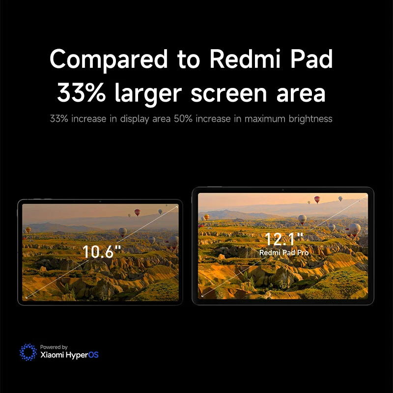 Global Version 2024 Xiaomi Tablet Redmi Pad Pro 6+128/8+256 12.1'' 2.5K 120Hz Snapdragon 7s Gen 2 10000mAh Quad speakers Dolby Atmos Tablet 