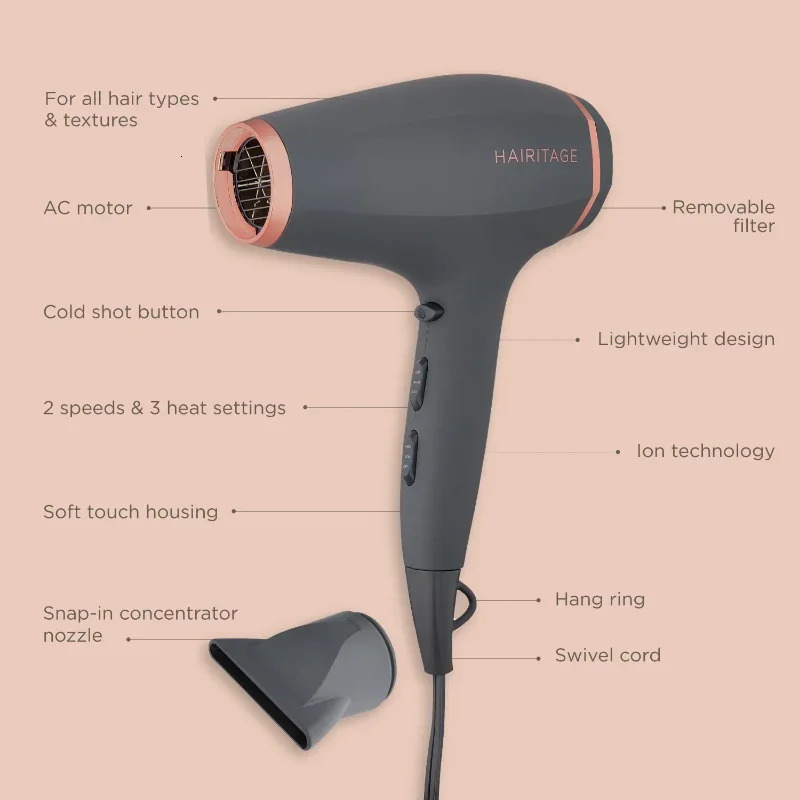 1875 Watts Ionic Hair Dryer for Frizz Control Shine | Powerful Blow Dryer for All Hair Types 240516