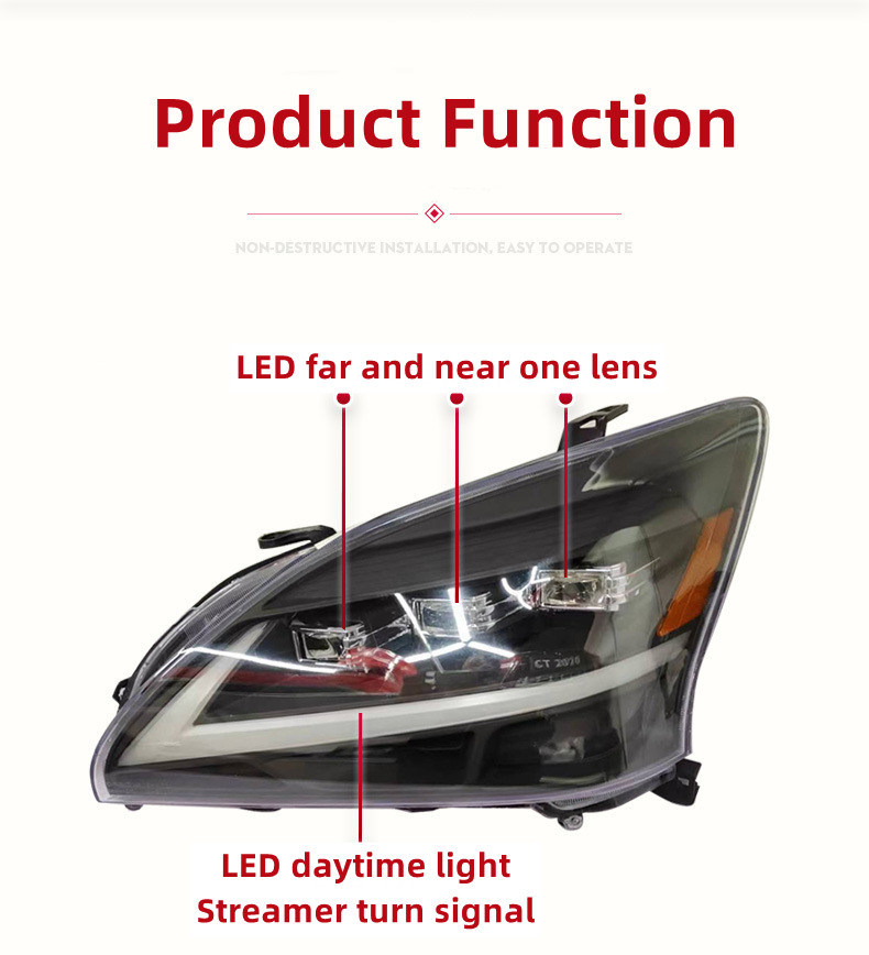 Full LED Headlight for Lexus RX 2004-2009 LED Headlights Assembly Upgrade Projector Lens DRL Signal Lamp