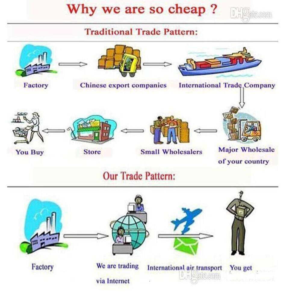 Gold Shiny Sequined Beaded Women Evening Middle East Chic Formal Prom Gown Deep V Neck Party Drs Custom Made