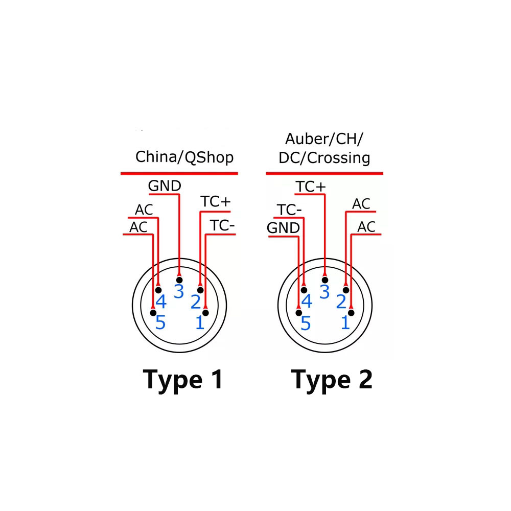 Wholesale 110V/220V Detachable Wireless Dwe74 40Mm Height 20Mm Heater Coil 5 Pin XLR Male Plug Comes With Extension Cable