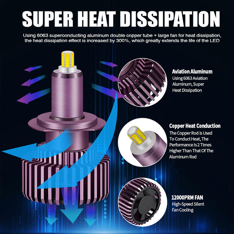 Carshark H8 H9 H11 Fog Lights Canbus H1 H7 Lamps Ice 35000Lm 9005 Hb3 9006 Hb4 9012 Hir2 Auto Bulb 80W 6000K 8000K Led Headlight