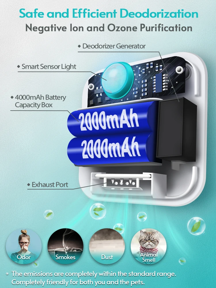 [Elosung]Smart Cat Odor Purifier-For Cat Litter Box, Deodorizer, Pet Toilet Air Purifier, Dog Pet Toilet Deodorant, Cat Products