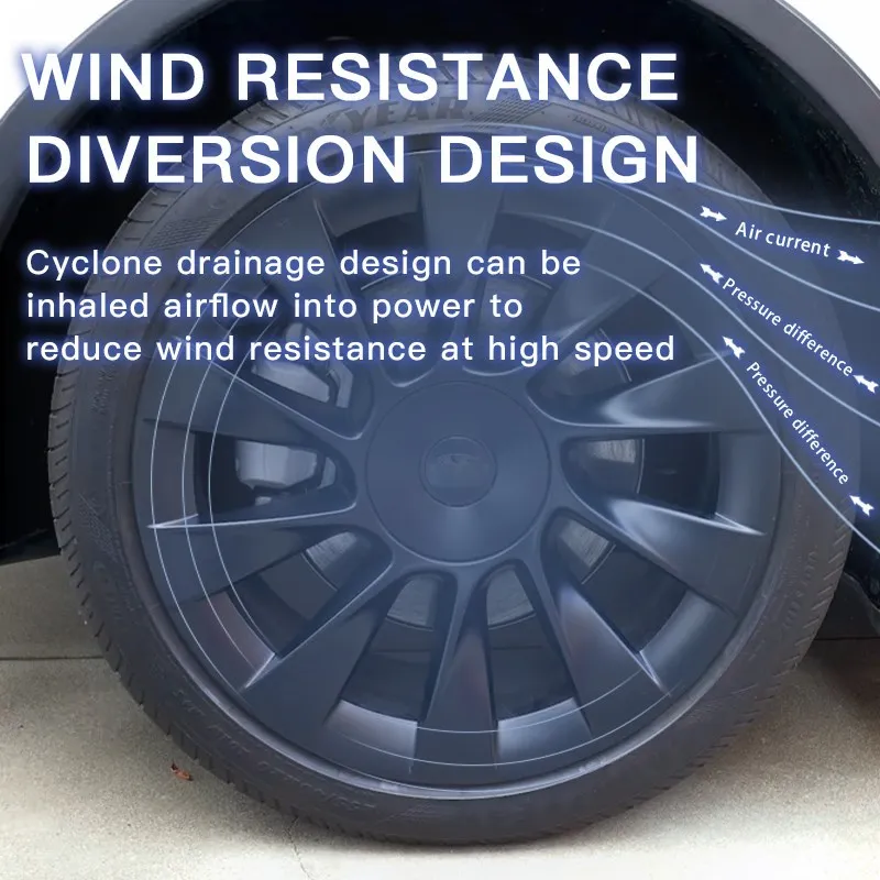 Tesla Model Y Hub Cap Patch 21 Inch Wheel Protectors ABS Car Decals Auto Exterior Accessories 2023 Car Sticker Accessory