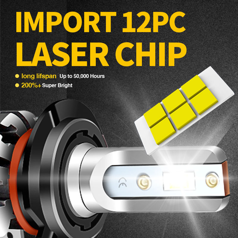 2PC CANbus Motorcycle H7 LED Headlight Bulbs 6000k 9600lm For BMW C600 C650GT F650GS F700GS F800GS/GT/R/S/ST HP4 K1200R K1300S