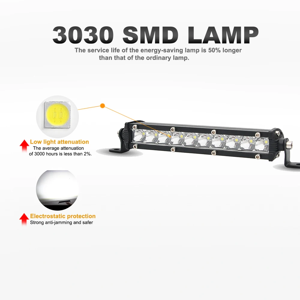 ANMINGPU Slim Offroad LED Bar 12V 24V 7-50inch Spot Flood Barra LED Light Bar/Work Light for Truck 4x4 ATV Car Driving Fog Lamp