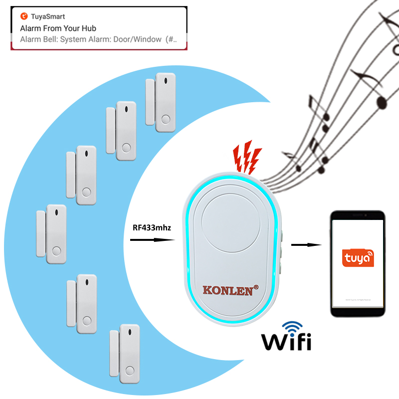 Smart Life WIFI Door Sensor Tuya Window Open Ring Bell Alarm Detector Magnetic Contact Chime Burglar Entry Alert Home Security