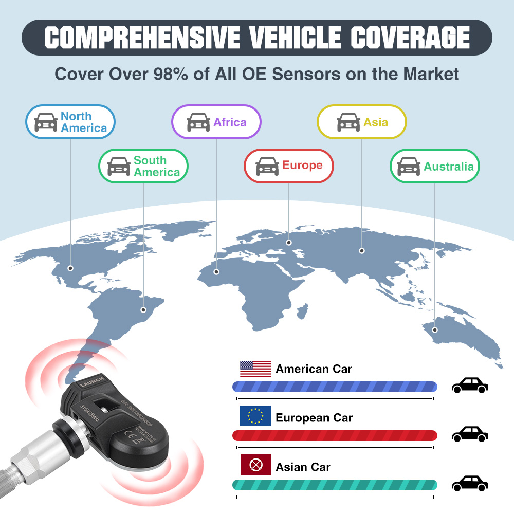 LAUNCH FR Sensor 433 315MHZ TPMS Sensor Tire Repair Tool Scanner X431 TSGUN Tire Pressure Monitor Tester Programming FR-Sensor