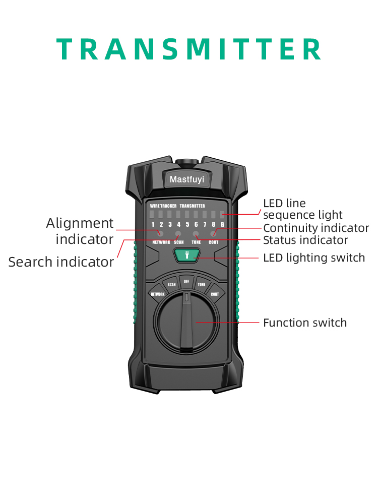 FY8172 Cable Tracker Cable POE Wire Checker Cat5 Cat6 Test Network Tool Telephone/Network Cable Wire Tracker Toner Lan Tester