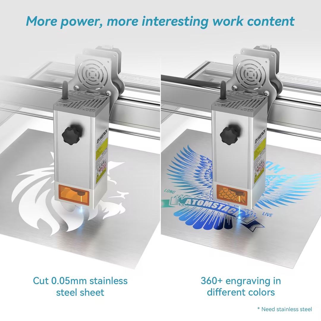 Atomstack M150 33W Laser Module 33W 6-diode Cores Laser Head for Atomstack Ortur Neje Twotrees CNC Engraving Cutting Machine