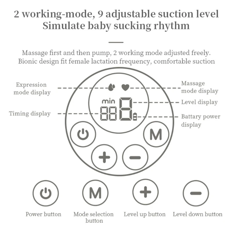 Portable Electric Breast Pump 2025 USB Chargable Silent Wearable Hand-Free Portable new Milk Extractor Automatic Milker BPA free