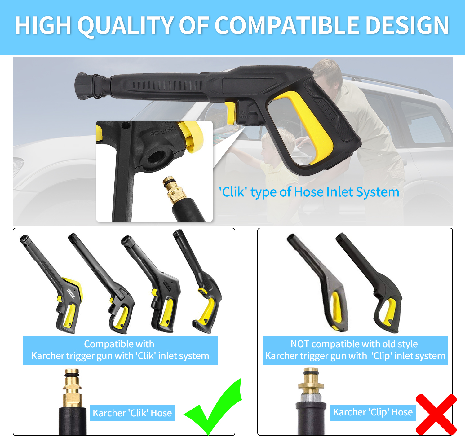 High Pressure Washer Gun Spray Gun with Jet Lance Turbo Lance for Karcher K-series Pressure Washer