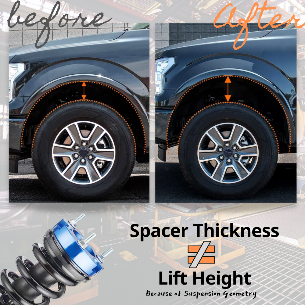 Front Leveling Lift Up Kits for Ford F150 2004-2019 Lift Spacers Coil Strut Spring Shocks Spring Raise