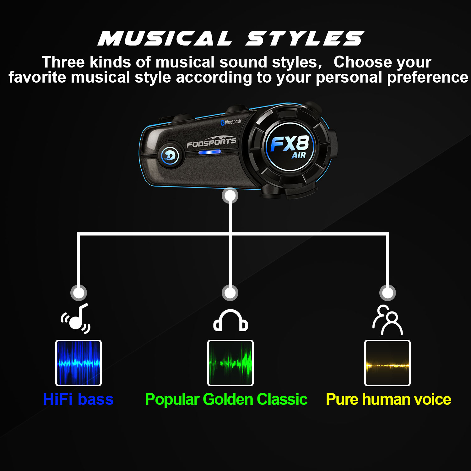 Fodsports FX8 Air Motorcycle Bluetooth Intercom Intercomunicador Moto Motorcycle Helmet Headset Bass Midrange Treble