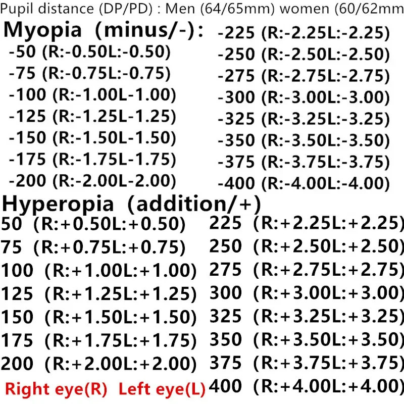 75 Basketball Football Eye Safety Glasses Outdoor Custom Optical Myopia Hyperopia Prescription Safe and Explosion Protective 240506