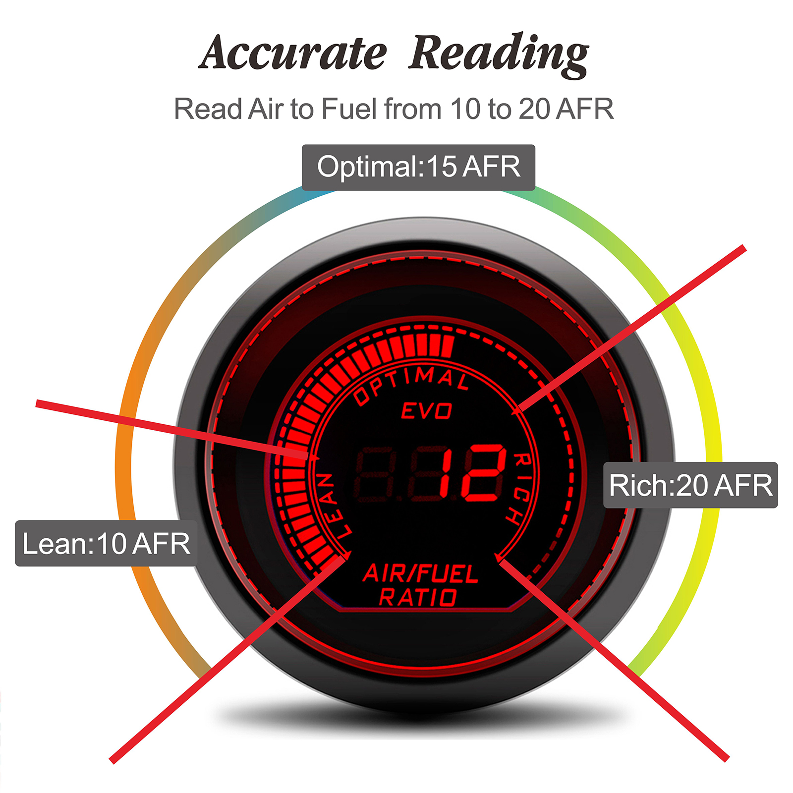 AD 2" 52mm Red&Blue Dual Led 12V Car Gauge Boost/Water Temp/Oil Temp/Oil press/Volt/Tachometer/Vacuum/Air fuel ratio/EGT Gauge