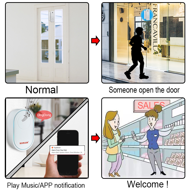 Smart Life WIFI Door Sensor Tuya Window Open Ring Bell Alarm Detector Magnetic Contact Chime Burglar Entry Alert Home Security