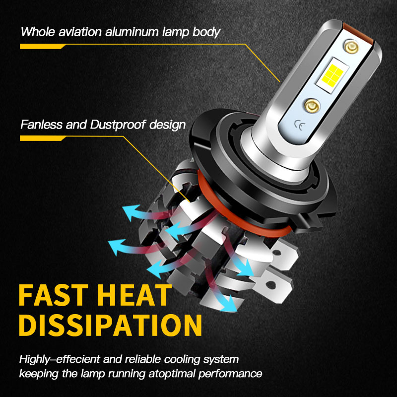 2PC CANbus Motorcycle H7 LED Headlight Bulbs 6000k 9600lm For BMW C600 C650GT F650GS F700GS F800GS/GT/R/S/ST HP4 K1200R K1300S