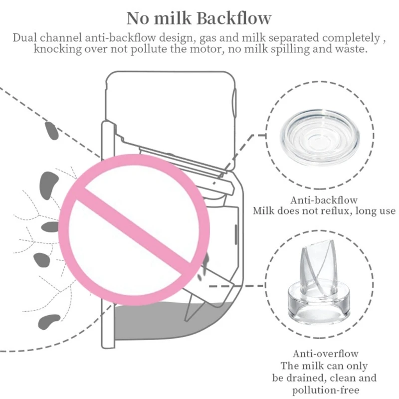 Portable Electric Breast Pump 2025 USB Chargable Silent Wearable Hand-Free Portable new Milk Extractor Automatic Milker BPA free