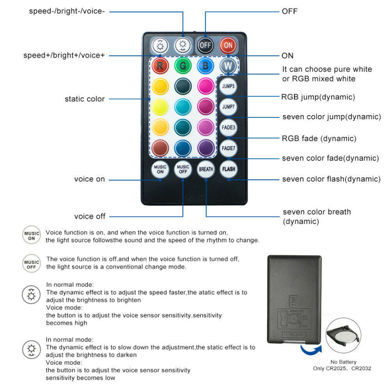 Rgbw Led Fiber Optic Star Sky Ceiling Kit Universal Durable With Smartphone App Bluetooth Controller Car Interior Accessories