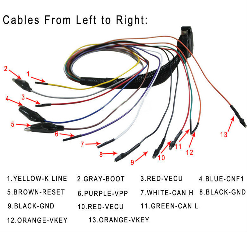 Adapter F32GN037C Diagnostic Cable 14P 600KT02 DB15 MED17-EDC17 for KTAG/Bench/Flash 67IN1 ECU Programmer