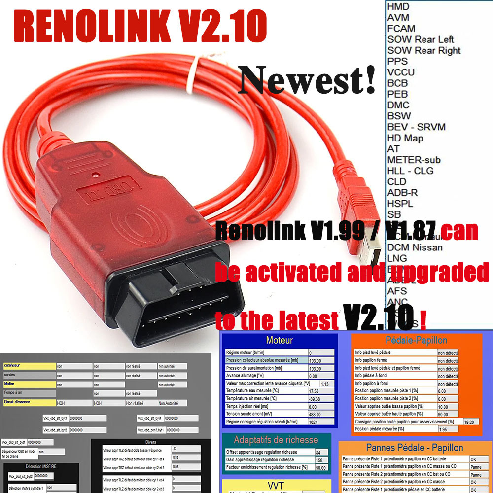 2024 Renolink V2.10 for Renault OBD2 ECU Programmer Can Upgrade Renolink 1.99 USB Diagnostic Cable for Dacia Key Coding Car Tool