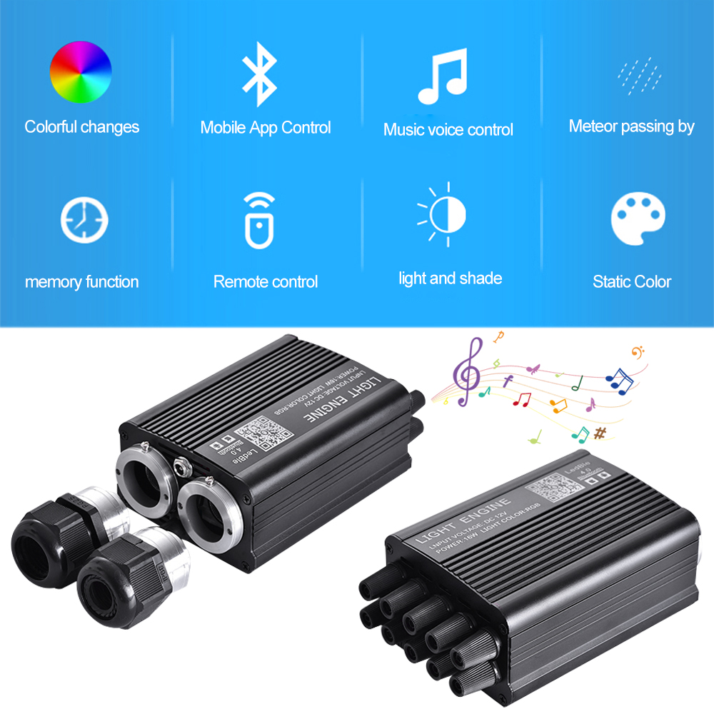 32W RGBW Car Twinkle Meteor Light Fiber Dual Port Optical Fiber Lamp 800-1000PCS APP Control Fiber Optic Star Ceiling Light Kit