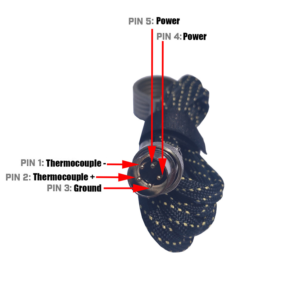 Wholesale Electric Digital Dual Button PID Temperature Controller With 10Mm/16Mm/20Mm/25Mm Heating Coil And Us/Eu/Uk/Au Dwe74 Power Cable