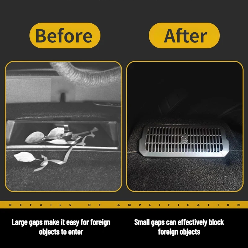 Under Seat Rear Air Vent Protect Cover for Tesla Model 3 Highland Anti-blocking Dust Covers Car Accessories