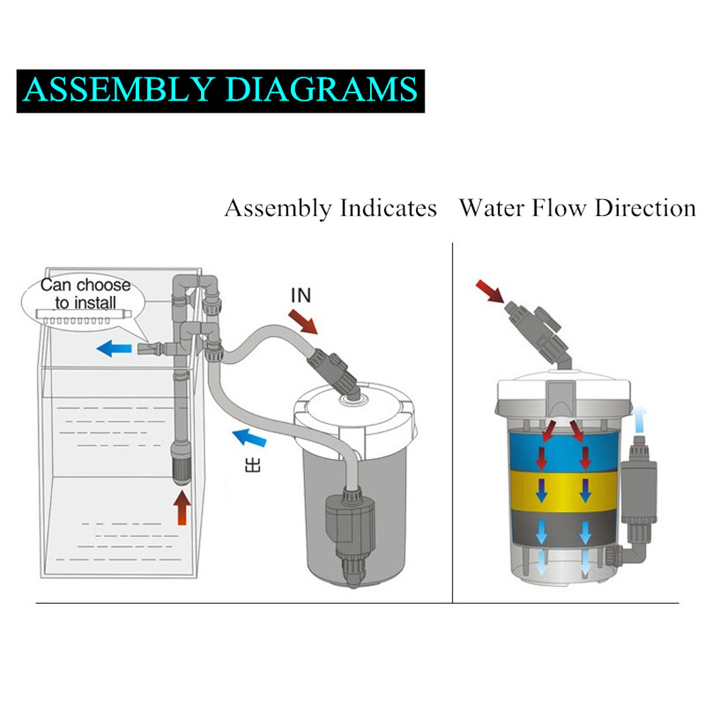 Aquarium Filter Ultra-quiet External Aquarium Filter Bucket HW-602/603 HW-602B/603B LW-602/603 LW-602B/603B Fish Tank Pump